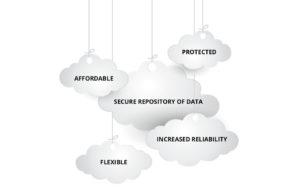 Computer-Troubleshooters-cloud-data-backup-solutions