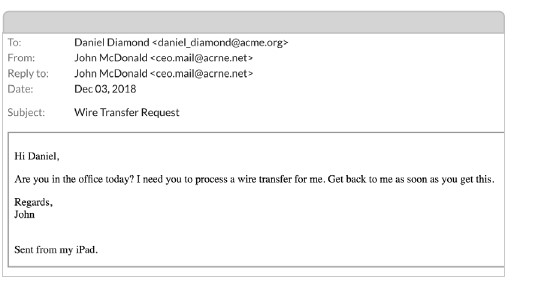 cybere mail